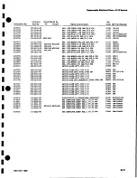 Preview for 125 page of Tektronix 2213 Instruction Manual