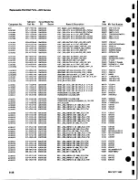 Preview for 130 page of Tektronix 2213 Instruction Manual