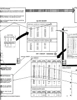 Preview for 137 page of Tektronix 2213 Instruction Manual