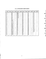 Preview for 150 page of Tektronix 2213 Instruction Manual