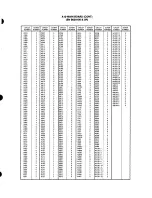 Preview for 158 page of Tektronix 2213 Instruction Manual