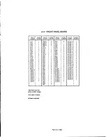 Preview for 171 page of Tektronix 2213 Instruction Manual