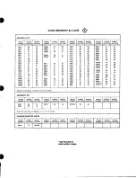 Preview for 183 page of Tektronix 2213 Instruction Manual