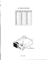 Preview for 194 page of Tektronix 2213 Instruction Manual