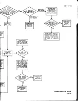 Preview for 208 page of Tektronix 2213 Instruction Manual