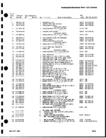 Preview for 214 page of Tektronix 2213 Instruction Manual