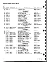 Preview for 221 page of Tektronix 2213 Instruction Manual