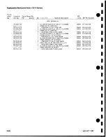 Preview for 223 page of Tektronix 2213 Instruction Manual