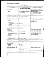 Preview for 7 page of Tektronix 2213A Instruction Manual