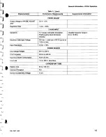 Preview for 10 page of Tektronix 2213A Instruction Manual