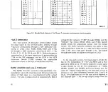 Preview for 57 page of Tektronix 2215 Instruction Manual