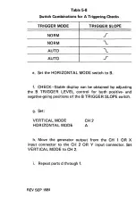 Preview for 159 page of Tektronix 2215 Instruction Manual