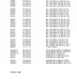 Preview for 245 page of Tektronix 2215 Instruction Manual