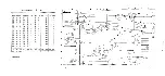 Preview for 284 page of Tektronix 2215 Instruction Manual