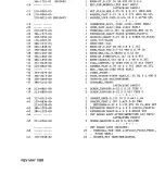 Preview for 294 page of Tektronix 2215 Instruction Manual