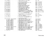 Preview for 303 page of Tektronix 2215 Instruction Manual