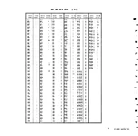 Preview for 330 page of Tektronix 2215 Instruction Manual