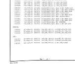 Preview for 338 page of Tektronix 2215 Instruction Manual