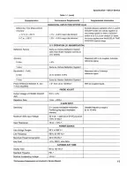 Preview for 14 page of Tektronix 2215A Instruction Manual