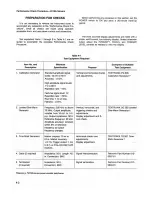 Preview for 47 page of Tektronix 2215A Instruction Manual