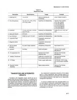 Preview for 93 page of Tektronix 2215A Instruction Manual