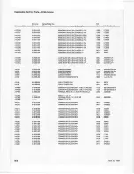 Preview for 111 page of Tektronix 2215A Instruction Manual