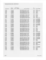 Preview for 115 page of Tektronix 2215A Instruction Manual