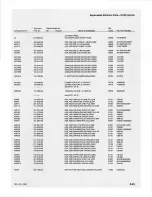 Preview for 126 page of Tektronix 2215A Instruction Manual