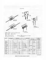 Preview for 135 page of Tektronix 2215A Instruction Manual