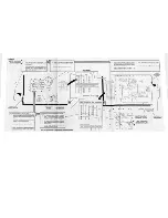 Preview for 137 page of Tektronix 2215A Instruction Manual