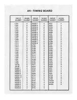 Preview for 165 page of Tektronix 2215A Instruction Manual