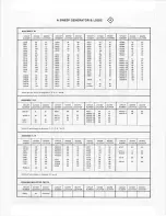 Preview for 167 page of Tektronix 2215A Instruction Manual