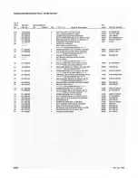 Preview for 197 page of Tektronix 2215A Instruction Manual