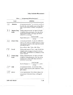 Preview for 67 page of Tektronix 2216 User Manual