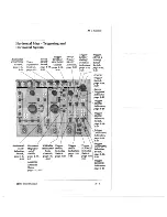 Preview for 105 page of Tektronix 2216 User Manual