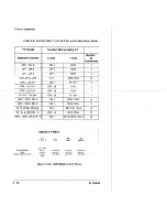 Preview for 136 page of Tektronix 2216 User Manual