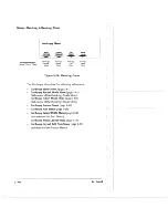 Preview for 180 page of Tektronix 2216 User Manual