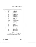 Preview for 187 page of Tektronix 2216 User Manual