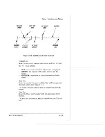 Preview for 197 page of Tektronix 2216 User Manual