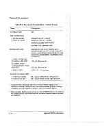 Preview for 238 page of Tektronix 2216 User Manual