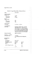 Preview for 246 page of Tektronix 2216 User Manual