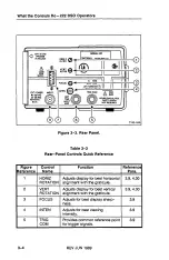 Preview for 30 page of Tektronix 222 Operator'S Manual