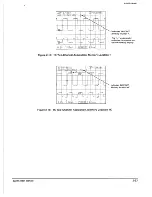 Preview for 47 page of Tektronix 2221A User Manual