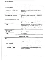 Preview for 120 page of Tektronix 2221A User Manual