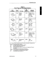 Preview for 17 page of Tektronix 2225 Operator'S Manual