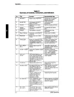 Preview for 25 page of Tektronix 2225 Operator'S Manual