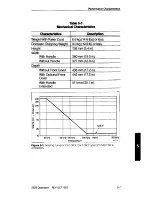 Preview for 68 page of Tektronix 2225 Operator'S Manual