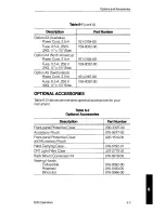 Preview for 74 page of Tektronix 2225 Operator'S Manual