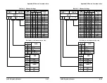 Preview for 149 page of Tektronix 222PS Operator'S Manual