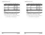 Предварительный просмотр 182 страницы Tektronix 222PS Operator'S Manual